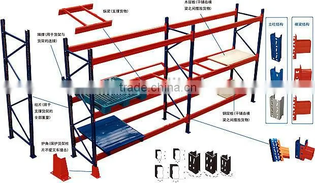 metal pallets with side