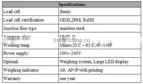 OIML 120 ton heavy duty weighing scale for industrial
