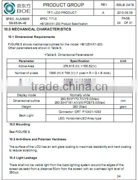 Shenzhen original Full stock Boe 12.5 Inch colour TFT LCD
