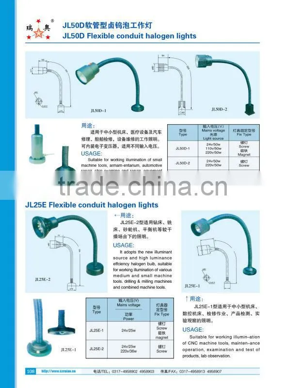 RUIAO CNC LED superior quality work light