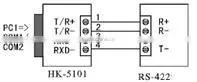 industrial grade rs232 to rs422 isolated converter