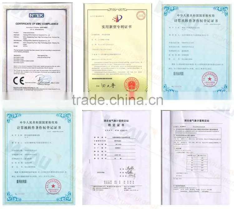 Alibaba China wholesale Cheap anemometer sensor WTF-B100