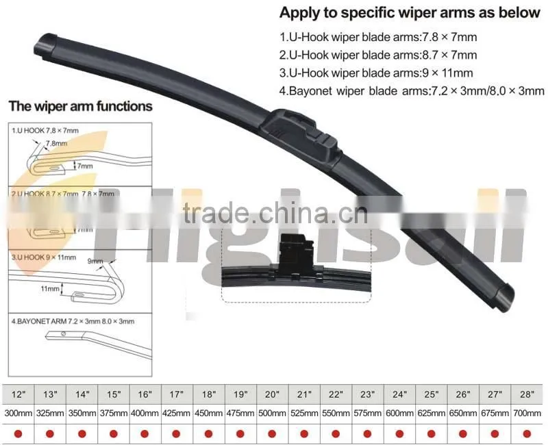 Super Flat Windshield Wiper Blade