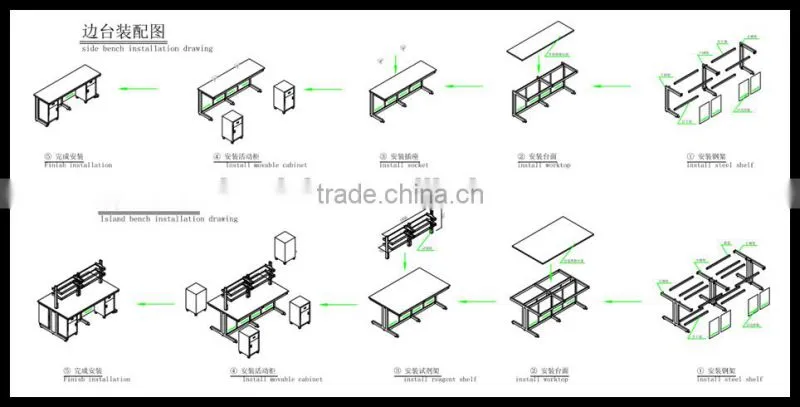 Heavy Duty Steel Dental Lab Work Table With Drawers In Industrial & Physical Laboratory