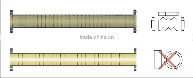 long service life industry Ceramic lining pipe