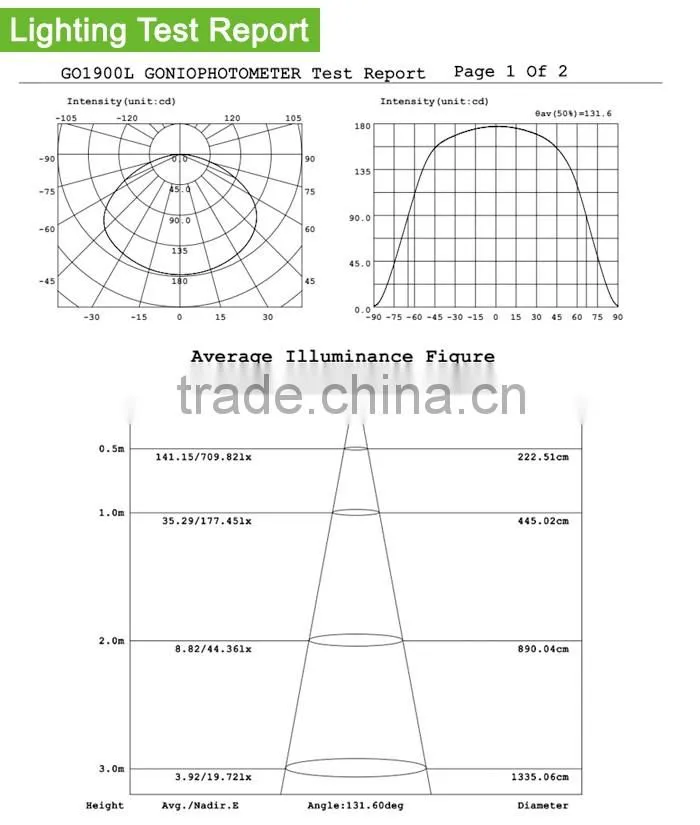 WK-TL-A06-T8-18W-11 LED TUBE LIGHT