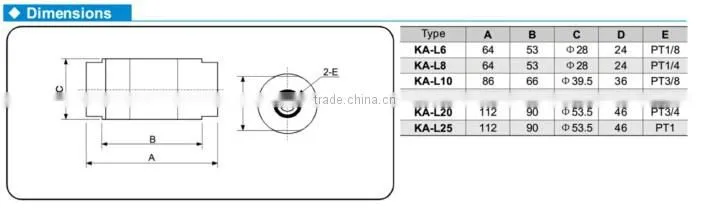 KA series low pressure air check valve