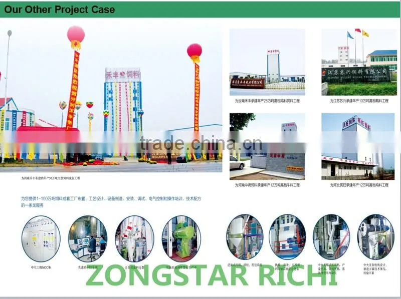 Our Project Case _ Henan Richi Machinery _ Pellet Machinery _ Feed Pellet Plant