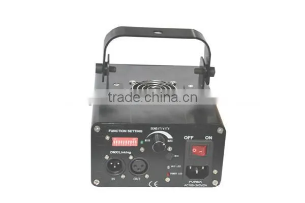 150mW RG 8 Gobos Mini Twinkling effects holiday Light