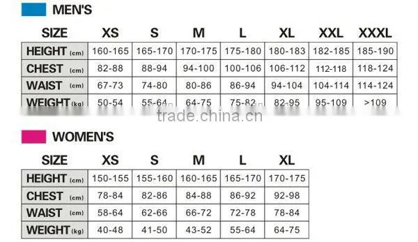 SOBIKE SOOMOM Men's Custom Fashion Cycling Wear 2014 jersey cycling wear OEM cycling waterproof jacket Rain Coat Ciclismo