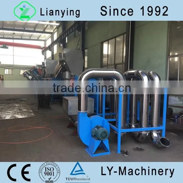 waste film washing and crushing system