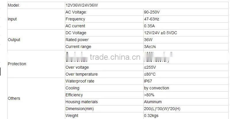 FS-36-12 36w 12v3a switch power supply 12v 36w waterproof IP67 led driver dc power supply 12v 3a switch power supply