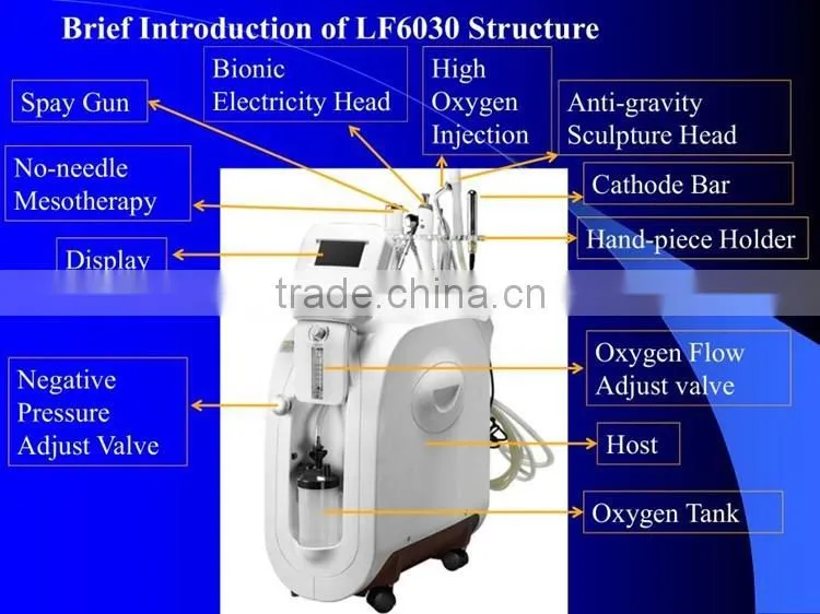 2016 water oxygen jet peel pure oxygen 95%