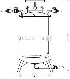 Shanghai Huawei Plastic Fertilizer Tank 25L