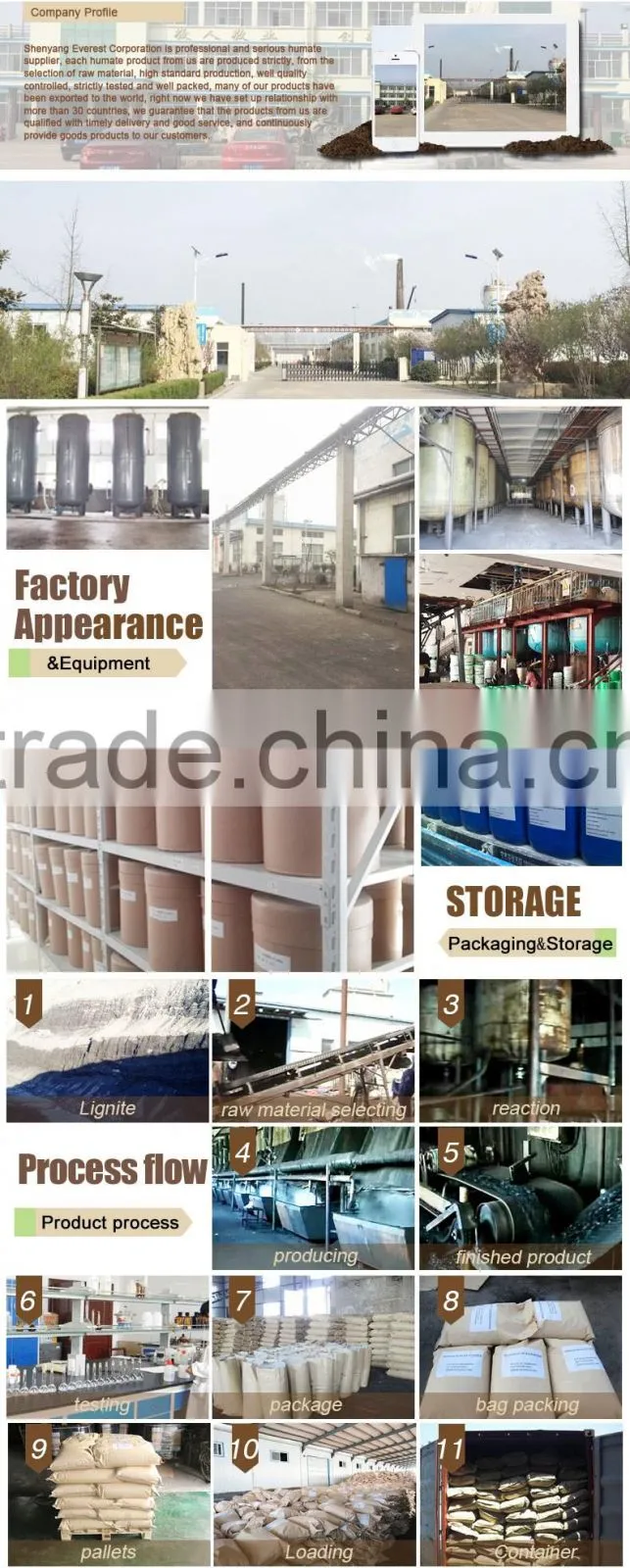 Factory Sale Price Soil organic fertilizer plant