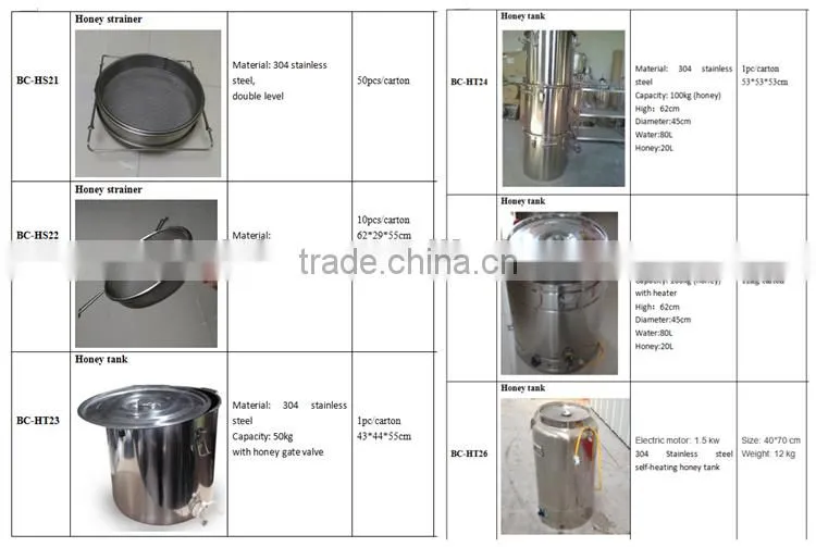 304 Stainless steel honey tank