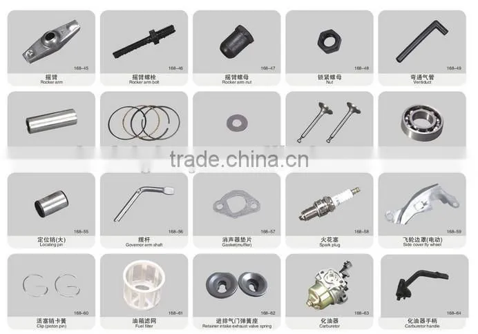 High quality many different models Diesel engine and engine spare parts