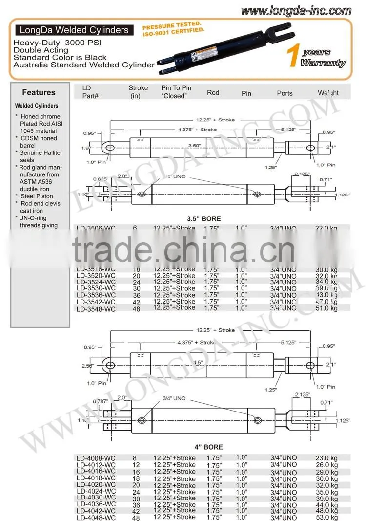 Australia Market Standard Hydraulic Cylinder for Sale
