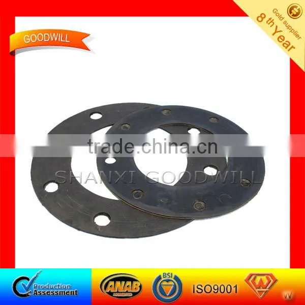 Ring joint gasket flange
