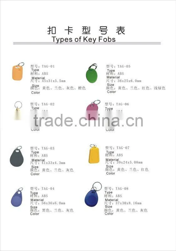 LF or HF key fob for small hotel door