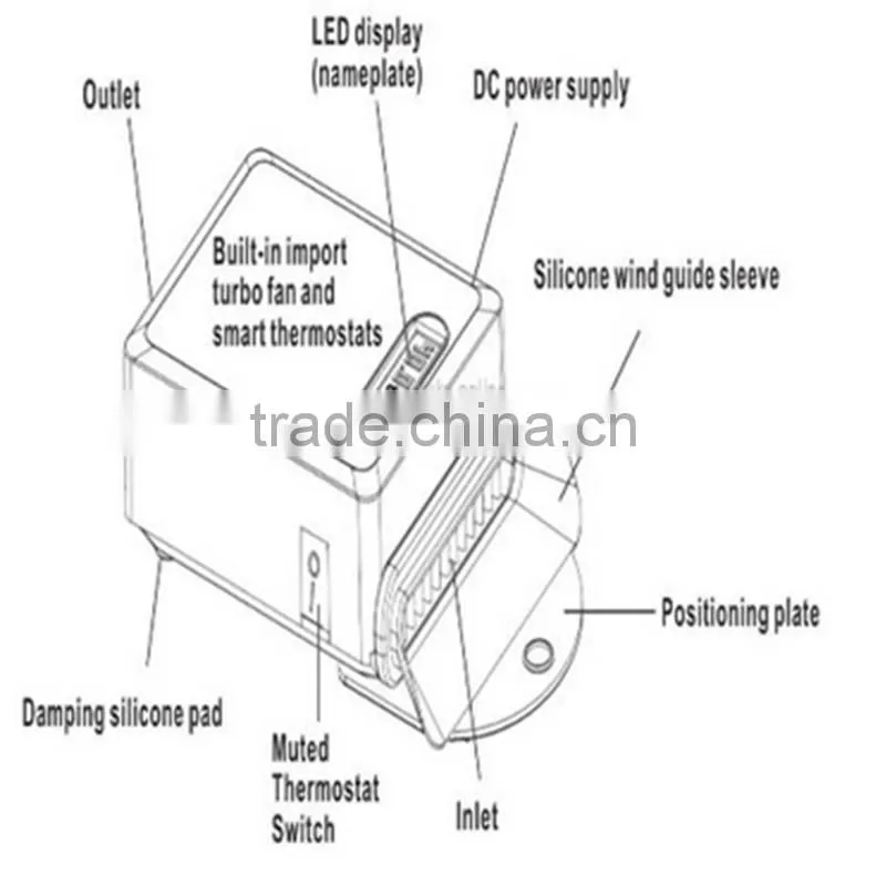 High USB Notebook PC Cooling Fans national electric for samsung/dell Apple Laptop Cooling Fan