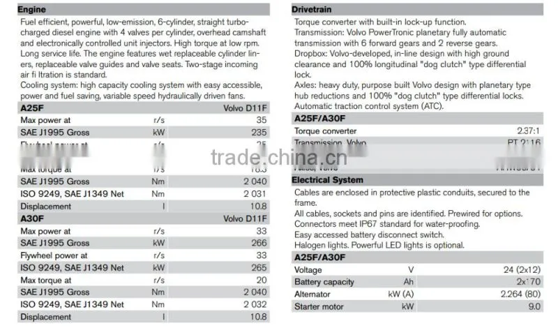 Quality guarantee volvo used articulated dump truck