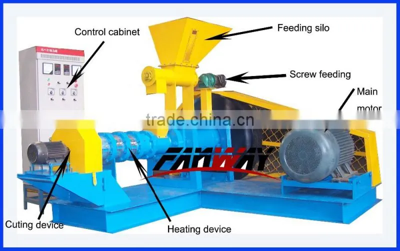 HOT SALE fish feed mill machine price