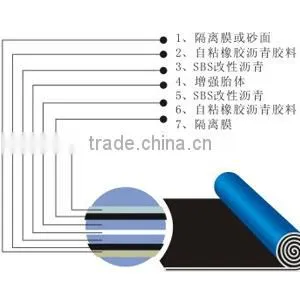 2mm modified bitumen waterproofing membrane