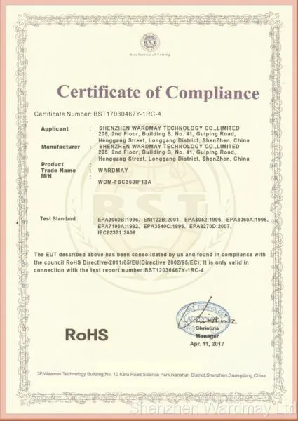 RoHS