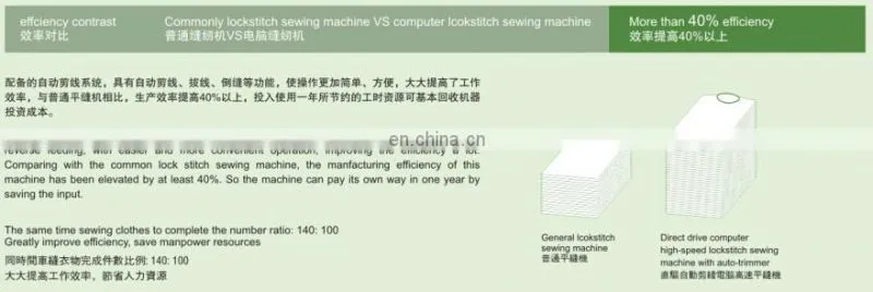 9910-D3 Highly integrated Mechatronic Computer Direct Drive Lockstitch Machine With Auto Trimmer