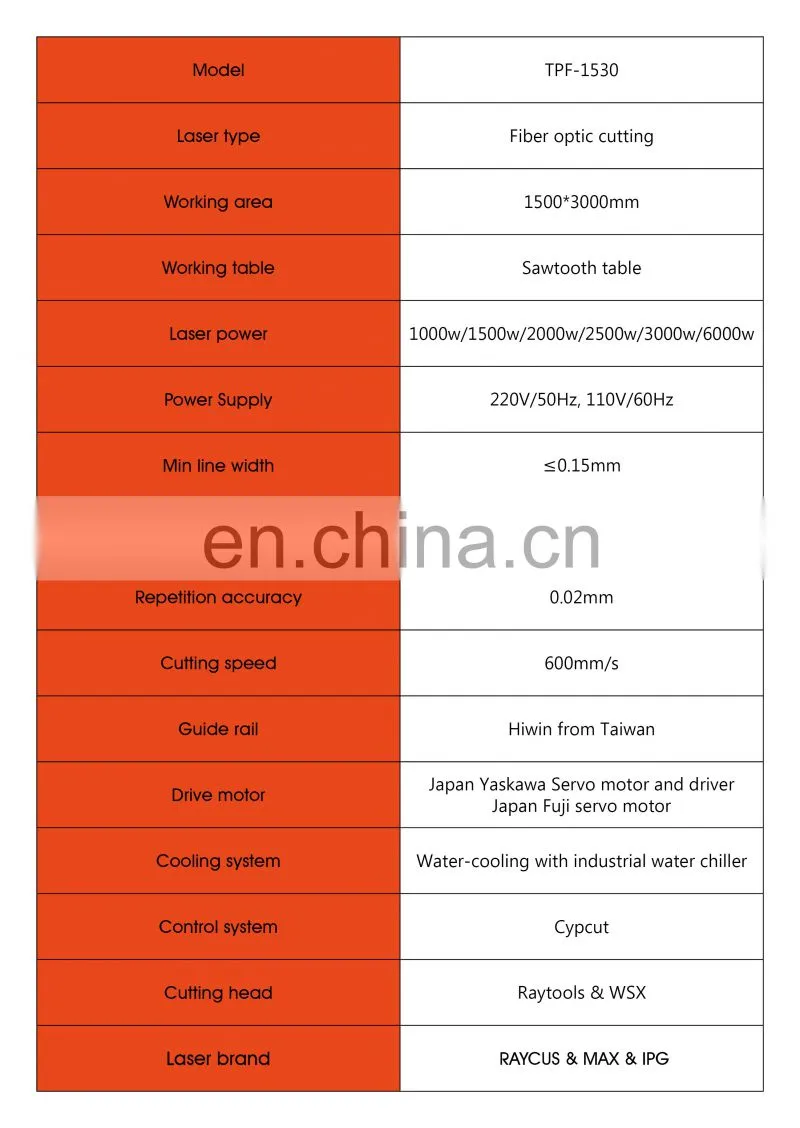Efficient cebora plasma cutting machine torch stainless steel cnc fiber laser cutting machine fiber laser cutting machine 2000w