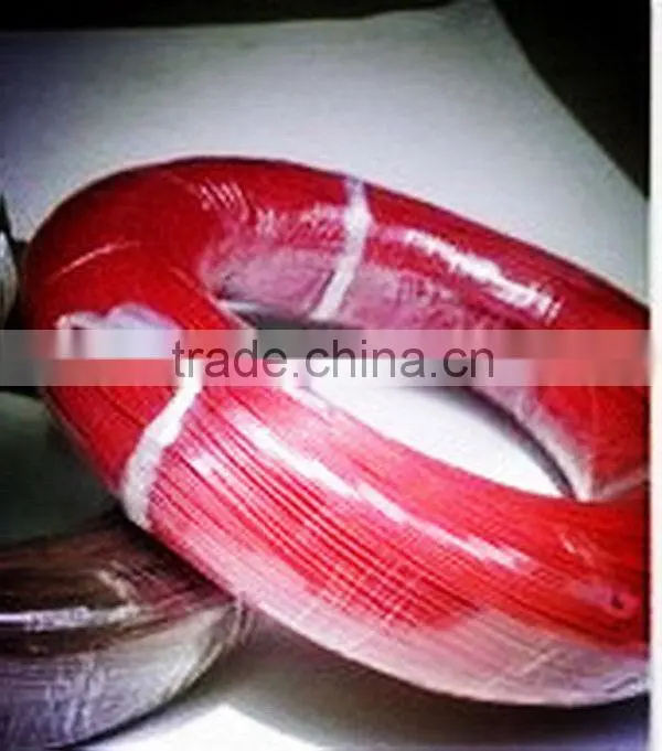 Top level best selling wire cable companies