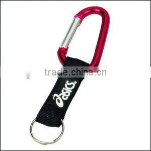 Popular Round Shaped Carabiner