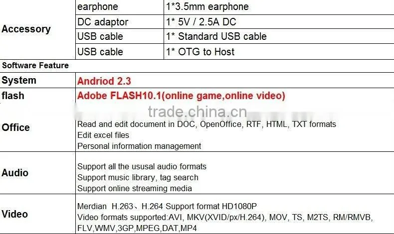 New 7 " android 2.3 Capacitive DHMI 4GB 512 MB Tablet PC