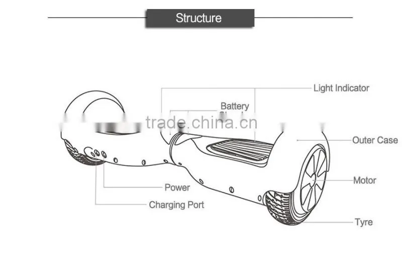 Factory supply smart balance wheel 2 wheels self balancing electric balancing unicycle