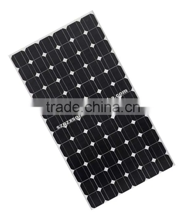2014 New Product Mono Panel Solar 250W Wholesale WIth CE, ROHS certificates