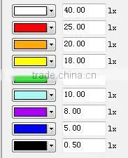 Led Integrated Solar Street Light 25W 3000LM