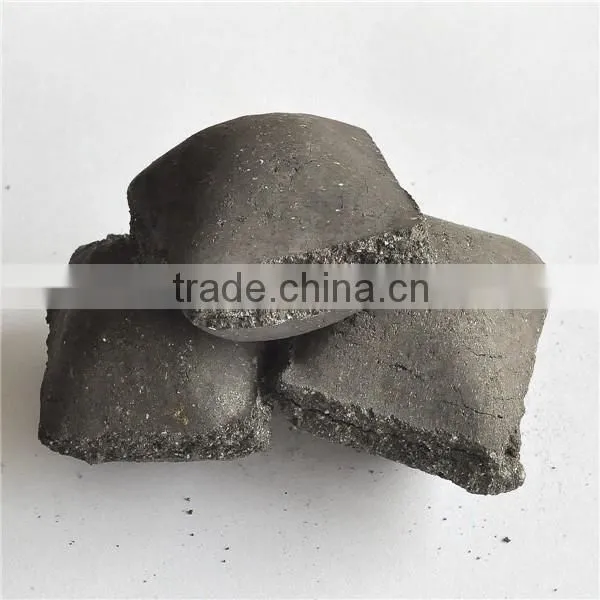 silicon manganese ball in Anyang