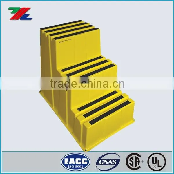 HDPE Plastic Step Stand / Step Stool Manufacturer
