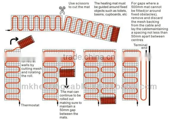 Magnetic Floor Tiles Heating Mats+Digital Thermostat