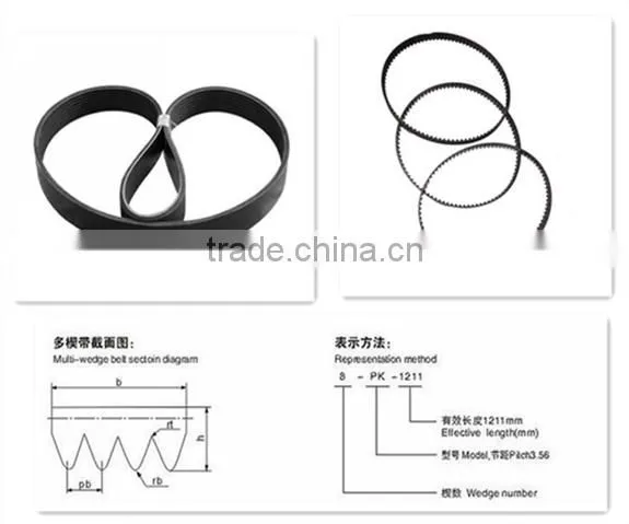 pj type rubber v belt factory