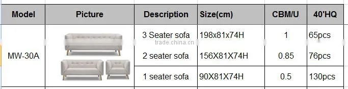 2016 Modern American style furniture simple fabric living room sofa