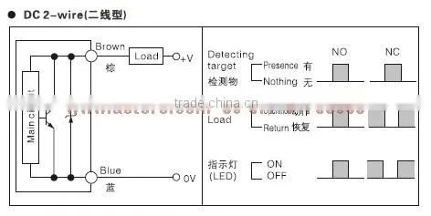 GR12-1A250K1 magnetic floating quality guaranteed