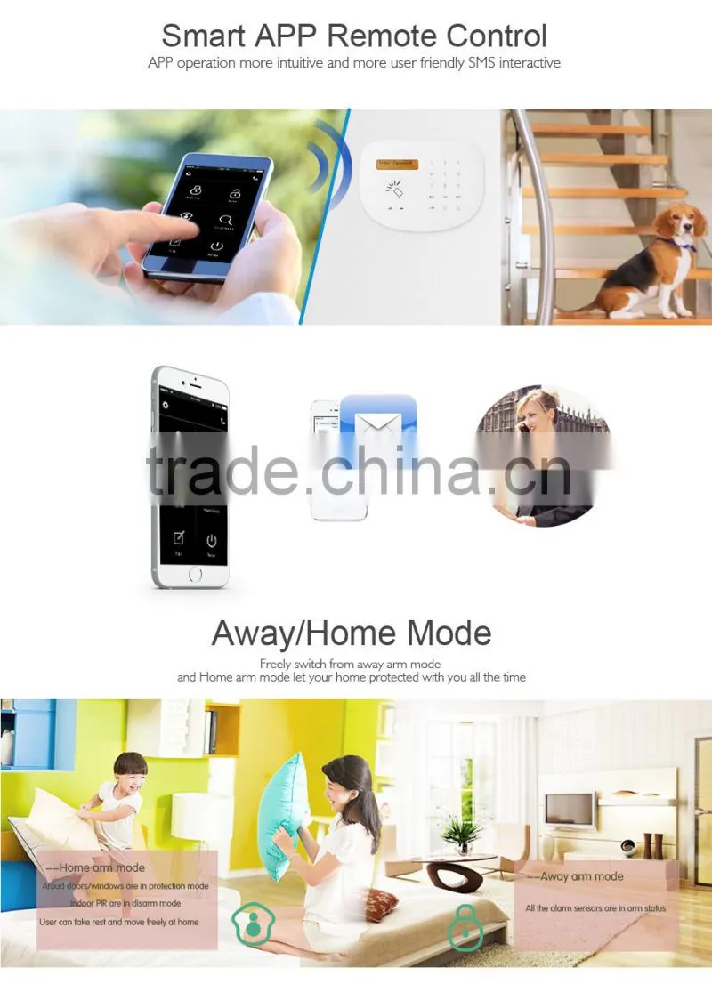 New Security Solution with Mobile phone APP ! Burglarproof RFID home alarm & GSM SMS security system
