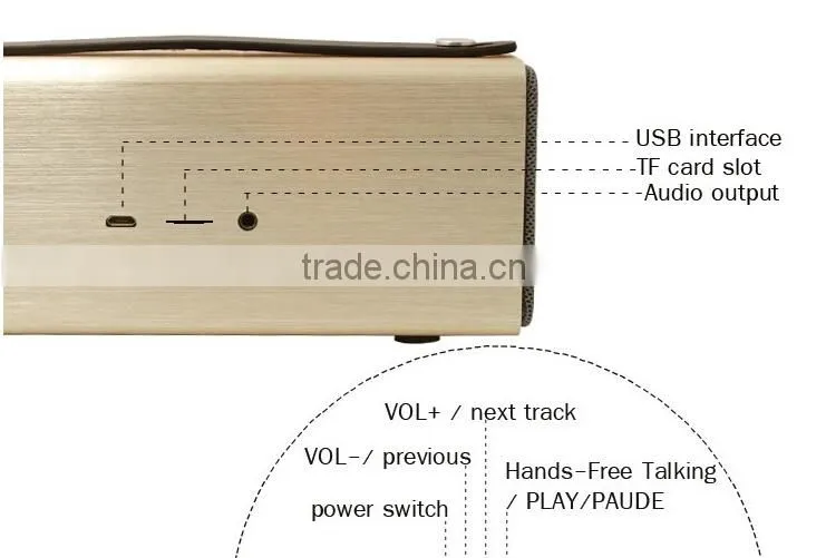2015 New NFC Wireless Mini Bluetooth Stereo Speaker for iPhone, Cell Phones & Tablet PCs