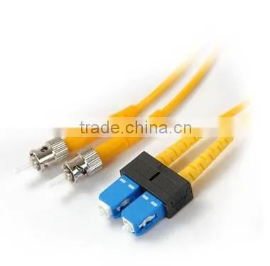 Single-mode / multi-mode Optical fiber connector