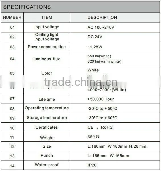 Embeded LED Ceiling Light 180x180mm with 120 degree beam angle