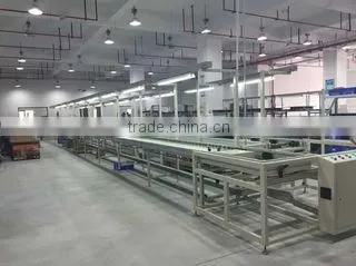 Shanghai Betvis Information Technology Co., Ltd. company overview - view 2