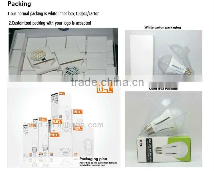 Hot Sales COB Led Spot Light GU5.3 3W Spotlight Led Lamp of China Manufacturer