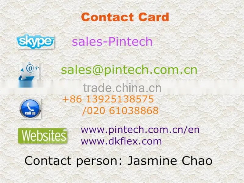 PT-2710 (AC/DC,100KHz,60Ap-p) current clamp sensor